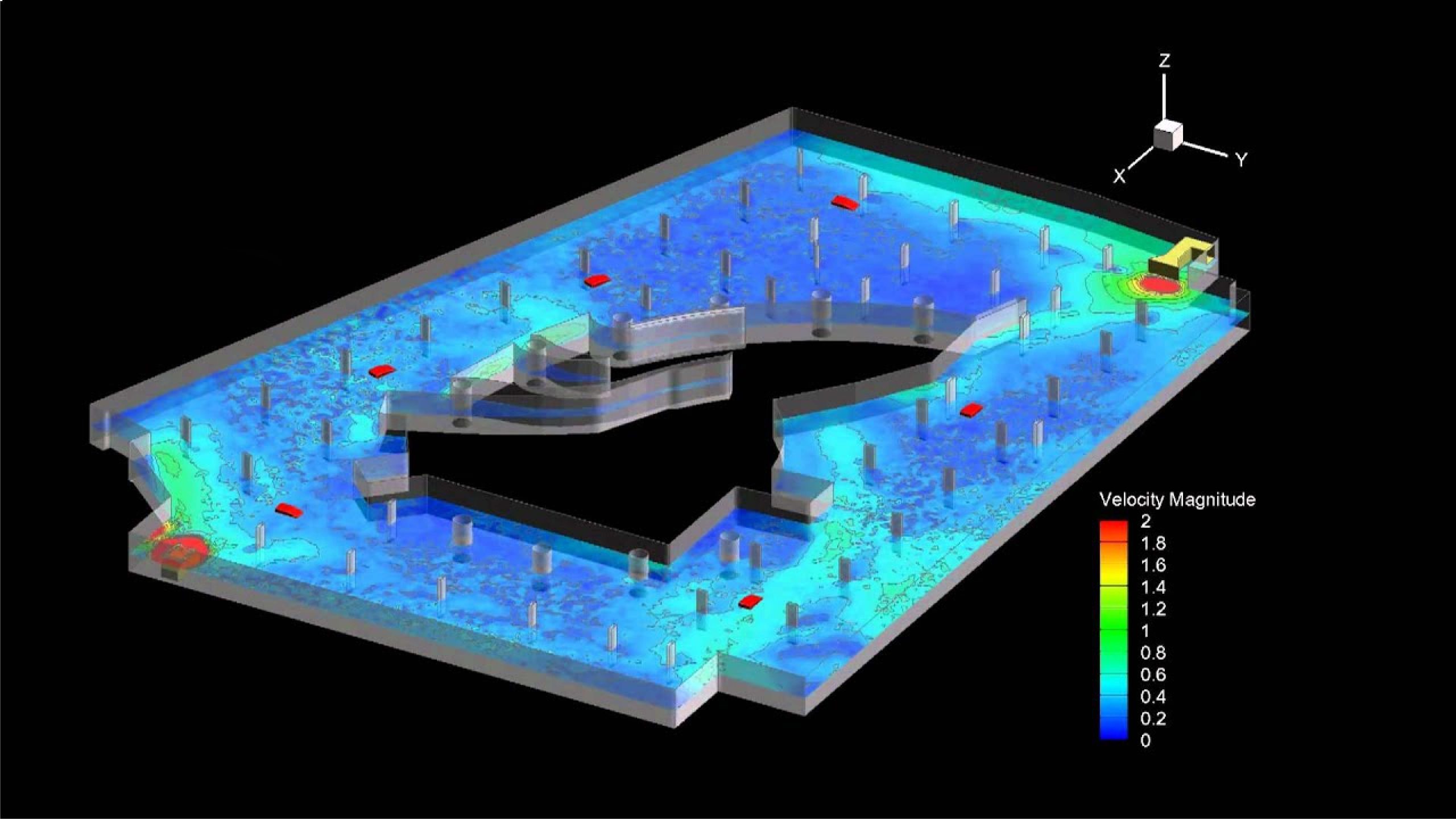 Avan company fire modeling with CFD program